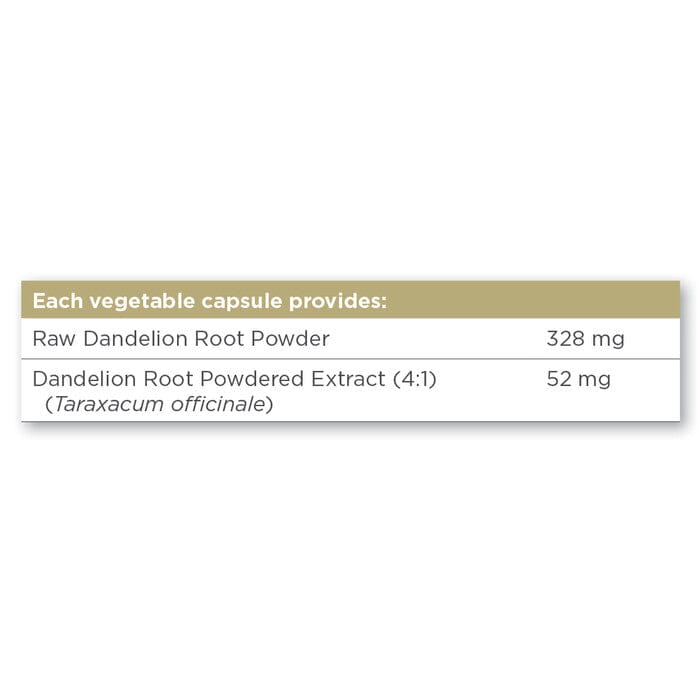 Dandelion Root Vegatable Capsules - Pack of 100 Solgar