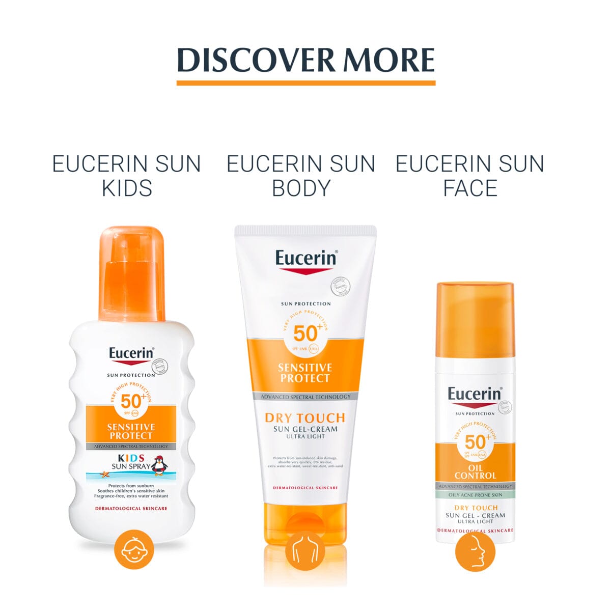 Eucerin Aftersun Sensitive Relief Gel-Cream 200 ml Eucerin
