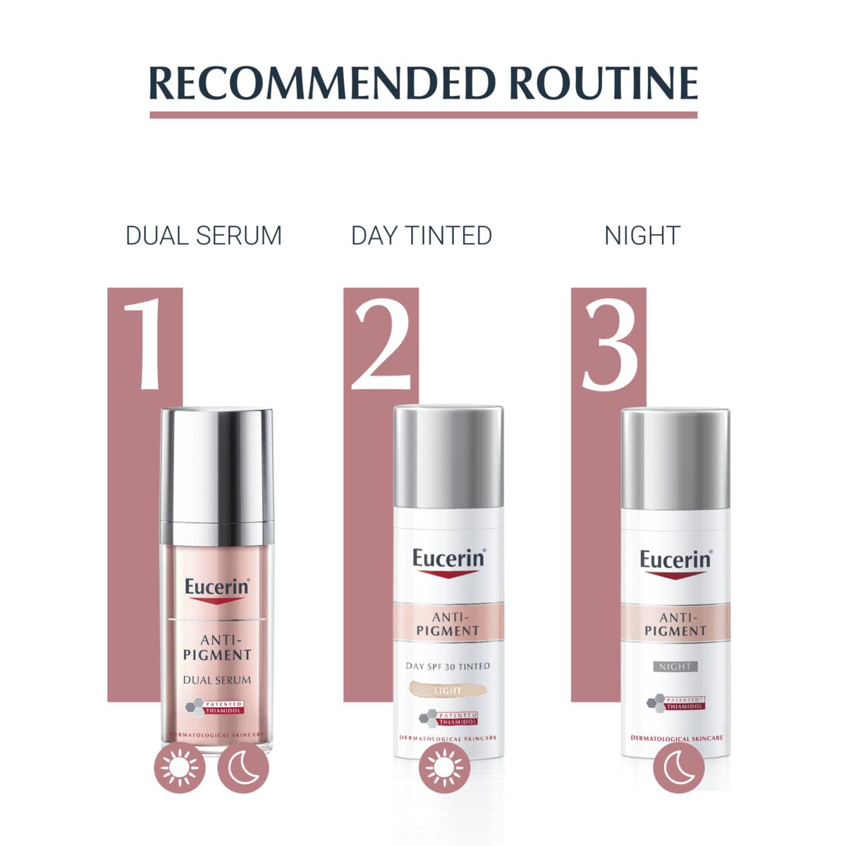 Eucerin Anti-Pigment Skin Perfecting Serum 30 ml Eucerin