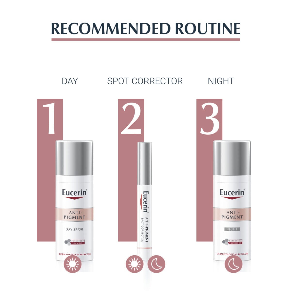 Eucerin Anti-Pigment Spot Corrector 5 ml Eucerin