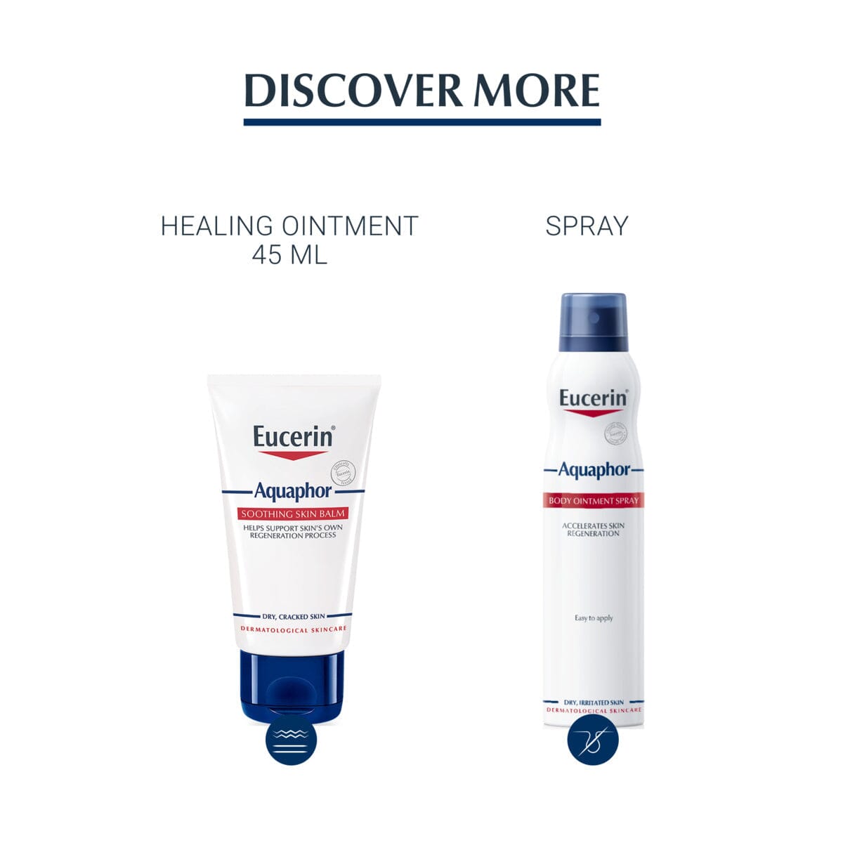 Eucerin Aquaphor Ointment Body Spray 250 ml Eucerin
