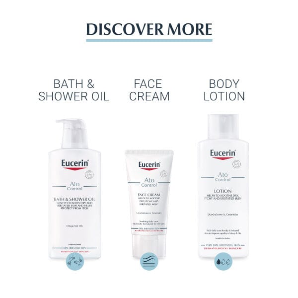 Eucerin Atocontrol Bath & Shower Oil 400 ml Eucerin