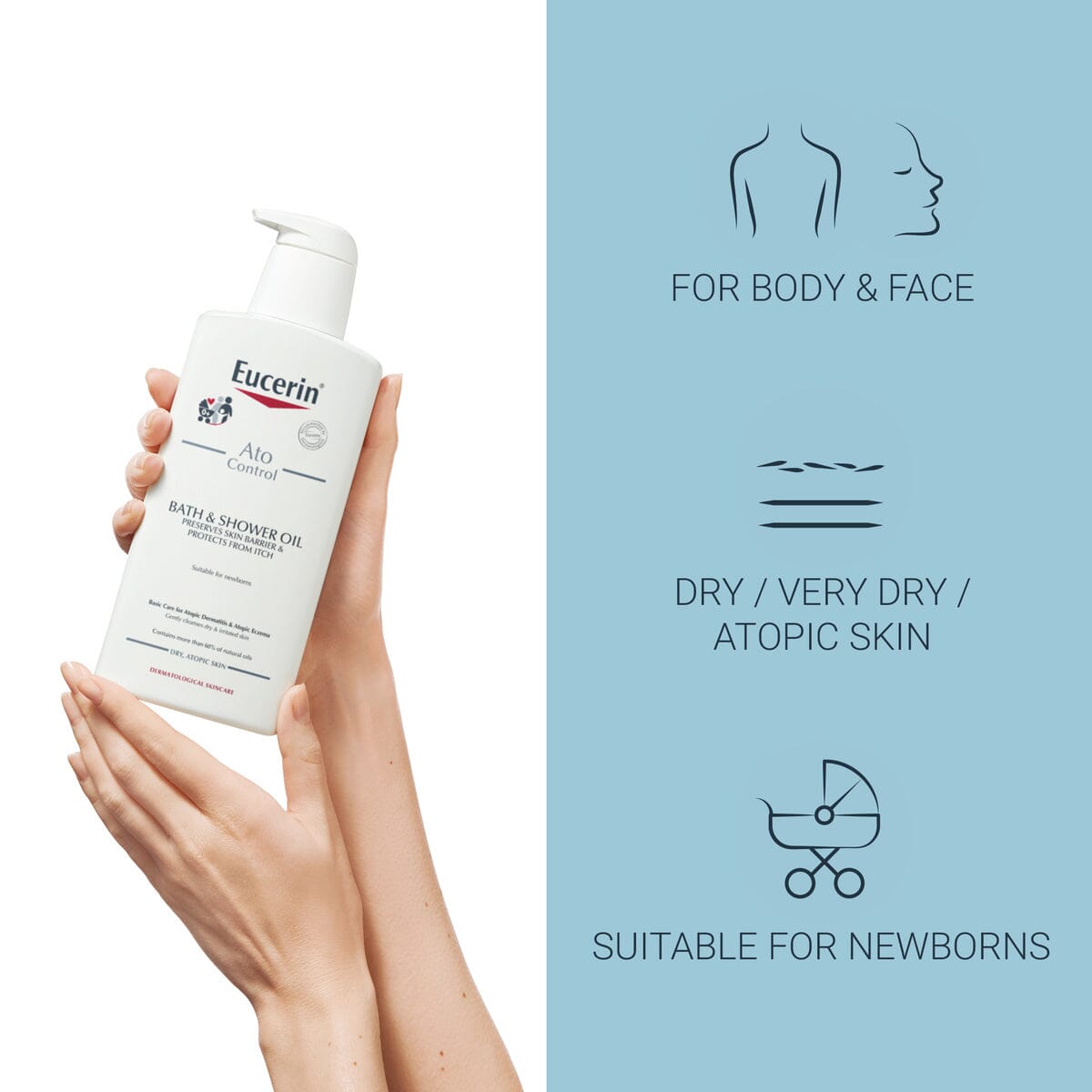 Eucerin Atocontrol Bath & Shower Oil 400 ml Eucerin