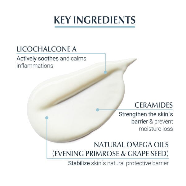 Eucerin Atocontrol Body Care Lotion 250 ml Eucerin