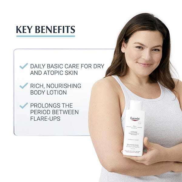 Eucerin Atocontrol Body Care Lotion 250 ml Eucerin
