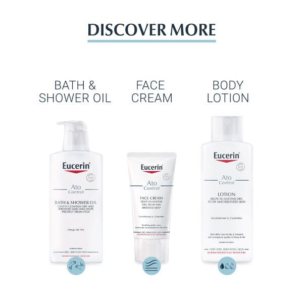 Eucerin Atocontrol Body Care Lotion 250 ml Eucerin