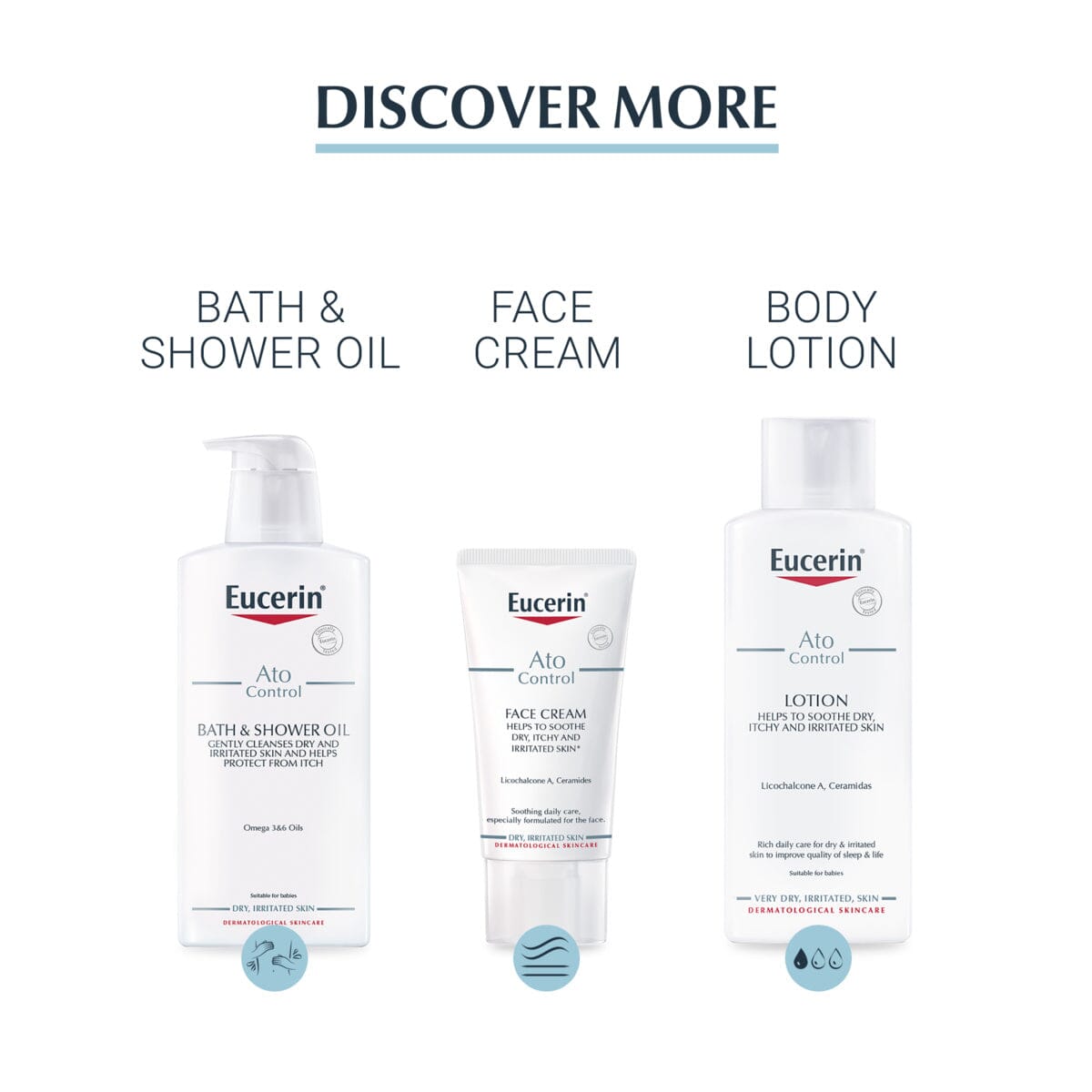 Eucerin Atocontrol Face Cream 50 ml Eucerin