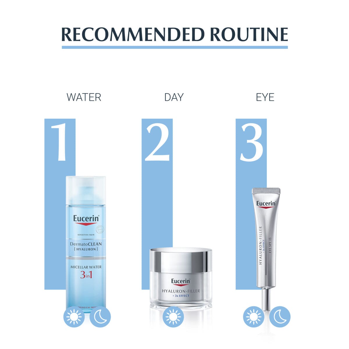 Eucerin Dermatoclean 3-In-1 Micellar Water 200 ml Eucerin