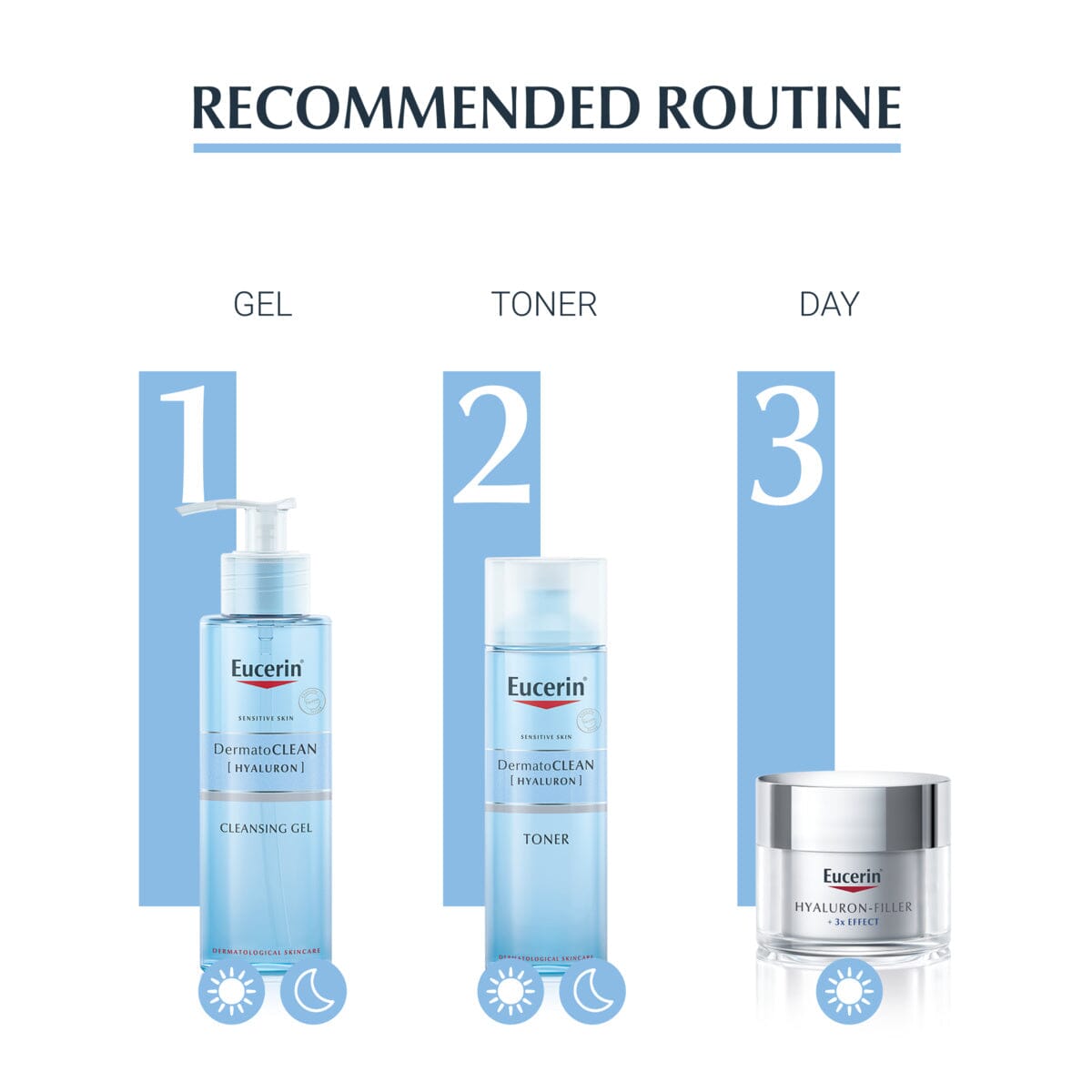 Eucerin Dermatoclean Refresh Cleansing Gel 200 ml Eucerin