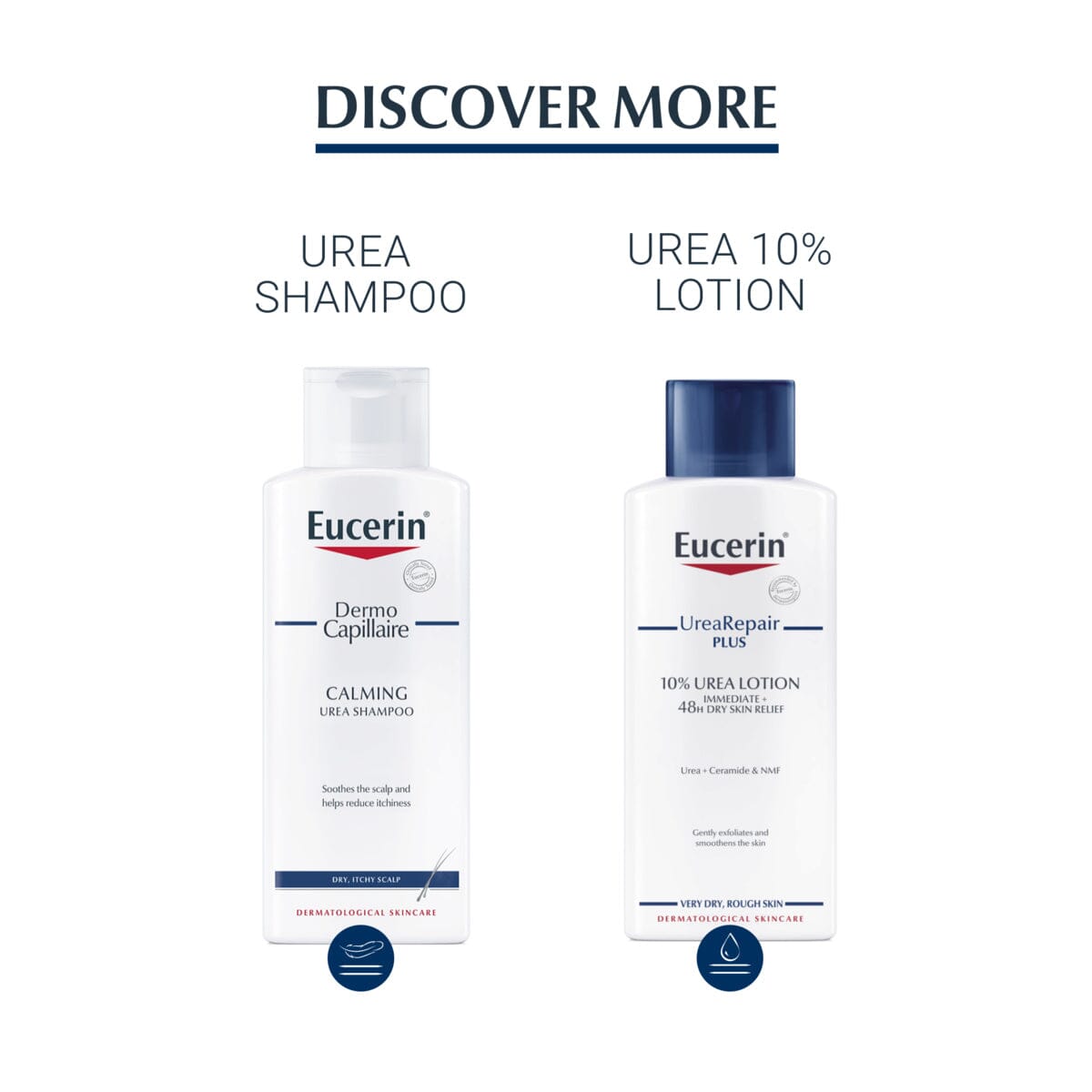 Eucerin Dermocapillaire Urea Scalp 100 ml Eucerin