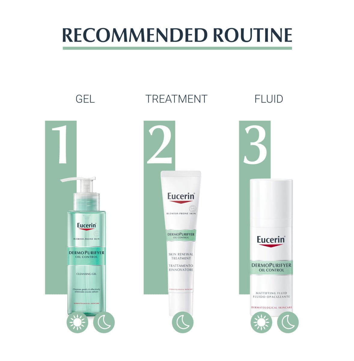 Eucerin Dermopurifyer Mattifying Fluid 50 ml Eucerin