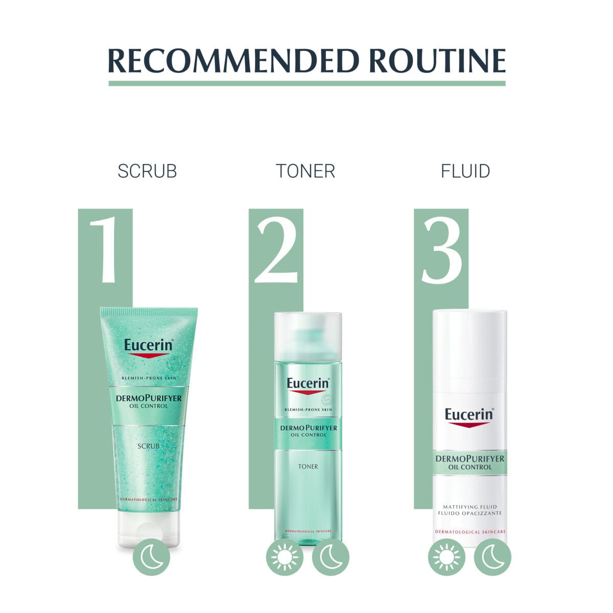 Eucerin Dermopurifyer Scrub 100 ml Eucerin