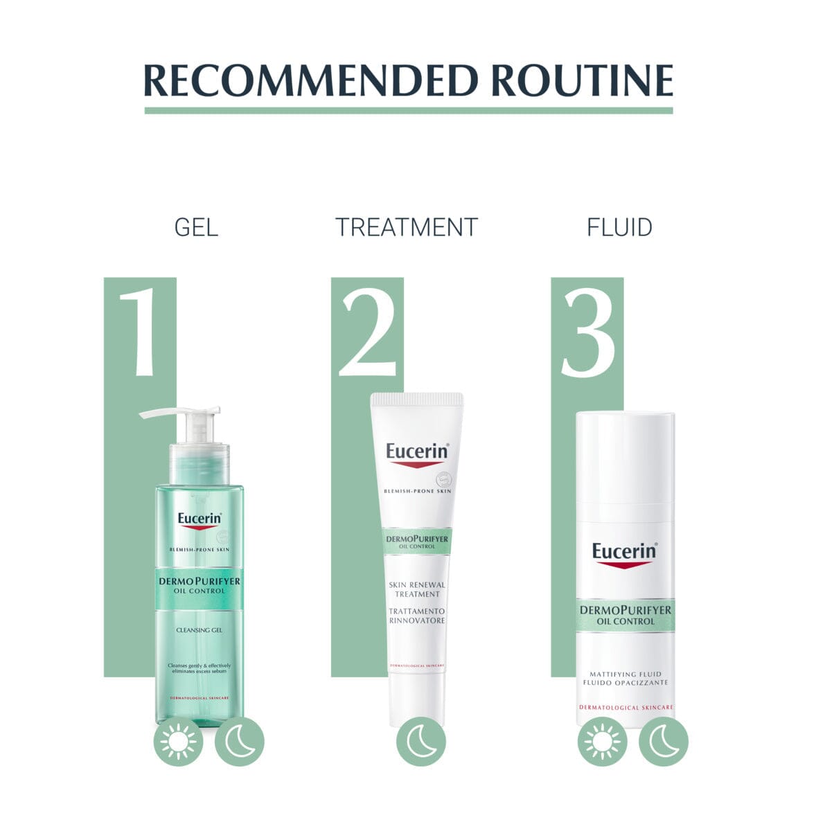 Eucerin Dermopurifyer Skin Renewal Treatment 40 ml Eucerin