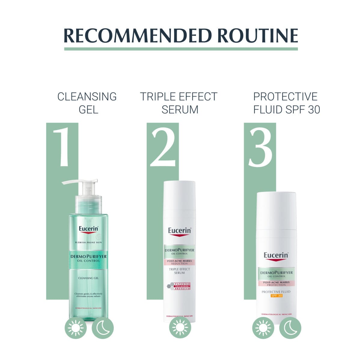 Eucerin Dermopurifyer Triple Effect Serum 40 ml Eucerin