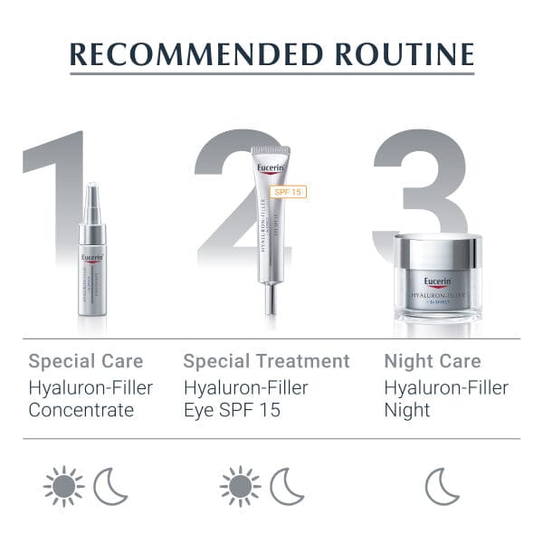 Eucerin Hyaluron-Filler Day Cream Spf15 Dry 50 ml Eucerin