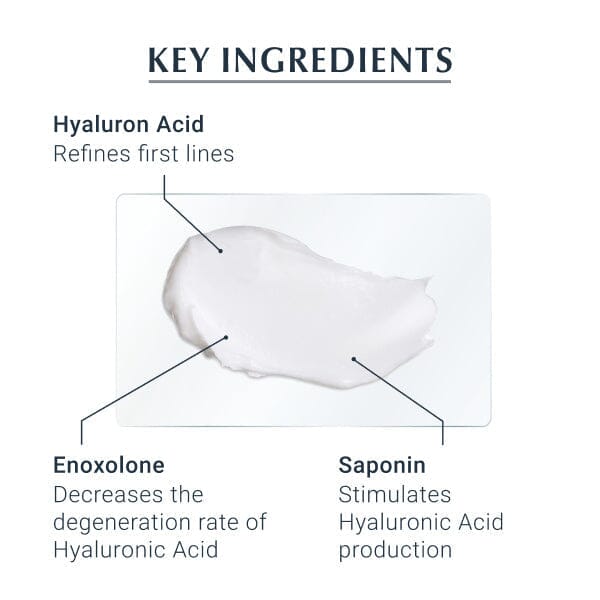 Eucerin Hyaluron-Filler Day Cream Spf15 Dry 50 ml Eucerin