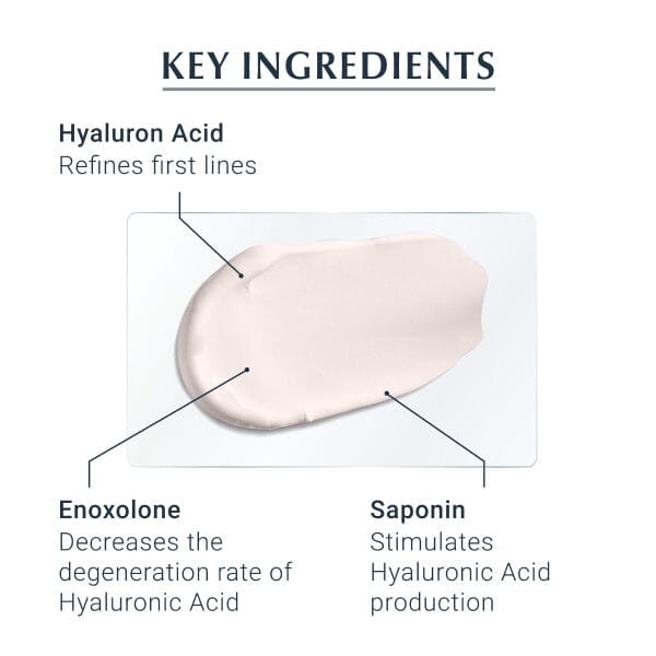 Eucerin Hyaluron-Filler Day Cream Spf30 50 ml Eucerin