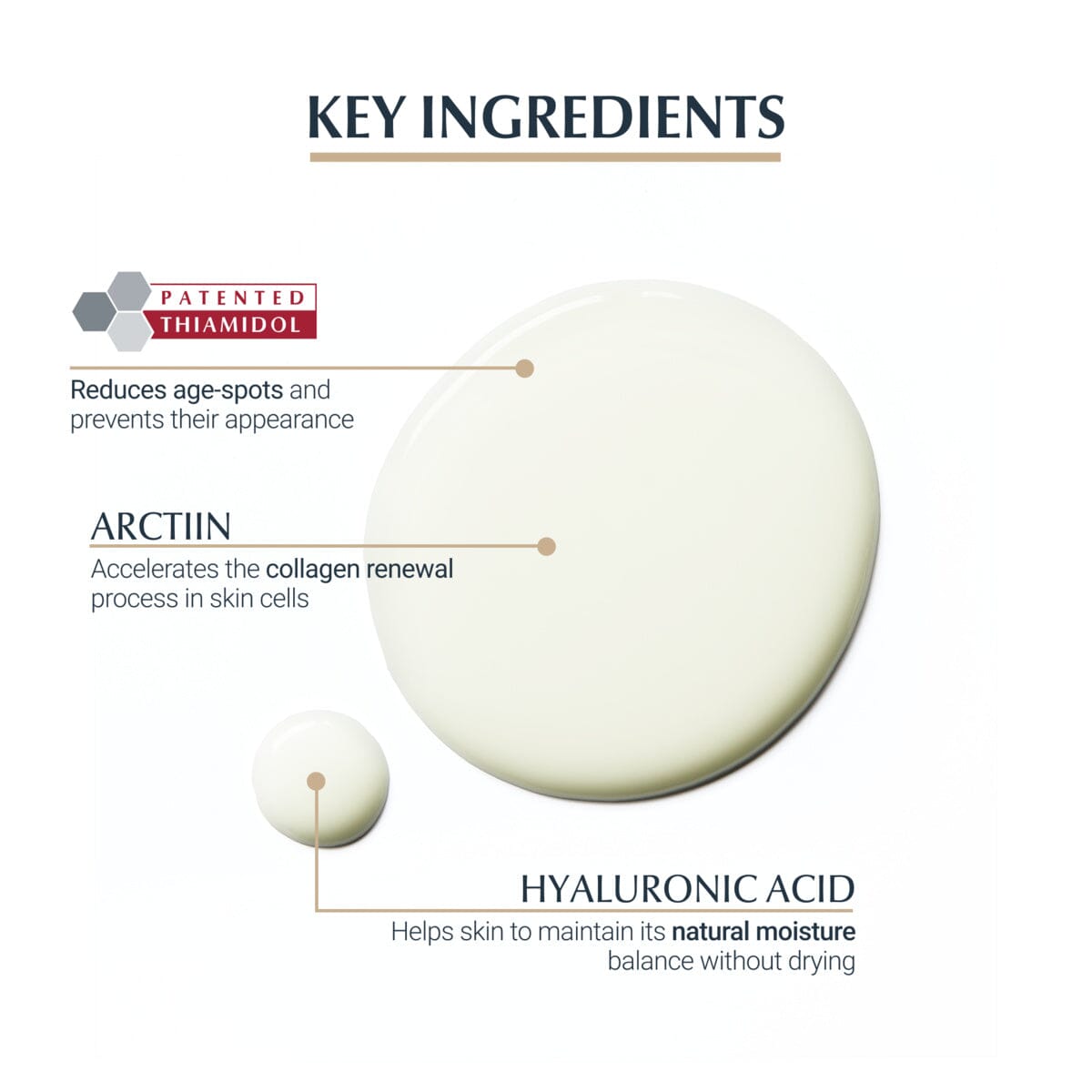 Eucerin Hyaluron Filler + Elasticity 3D Serum 30 ml Eucerin