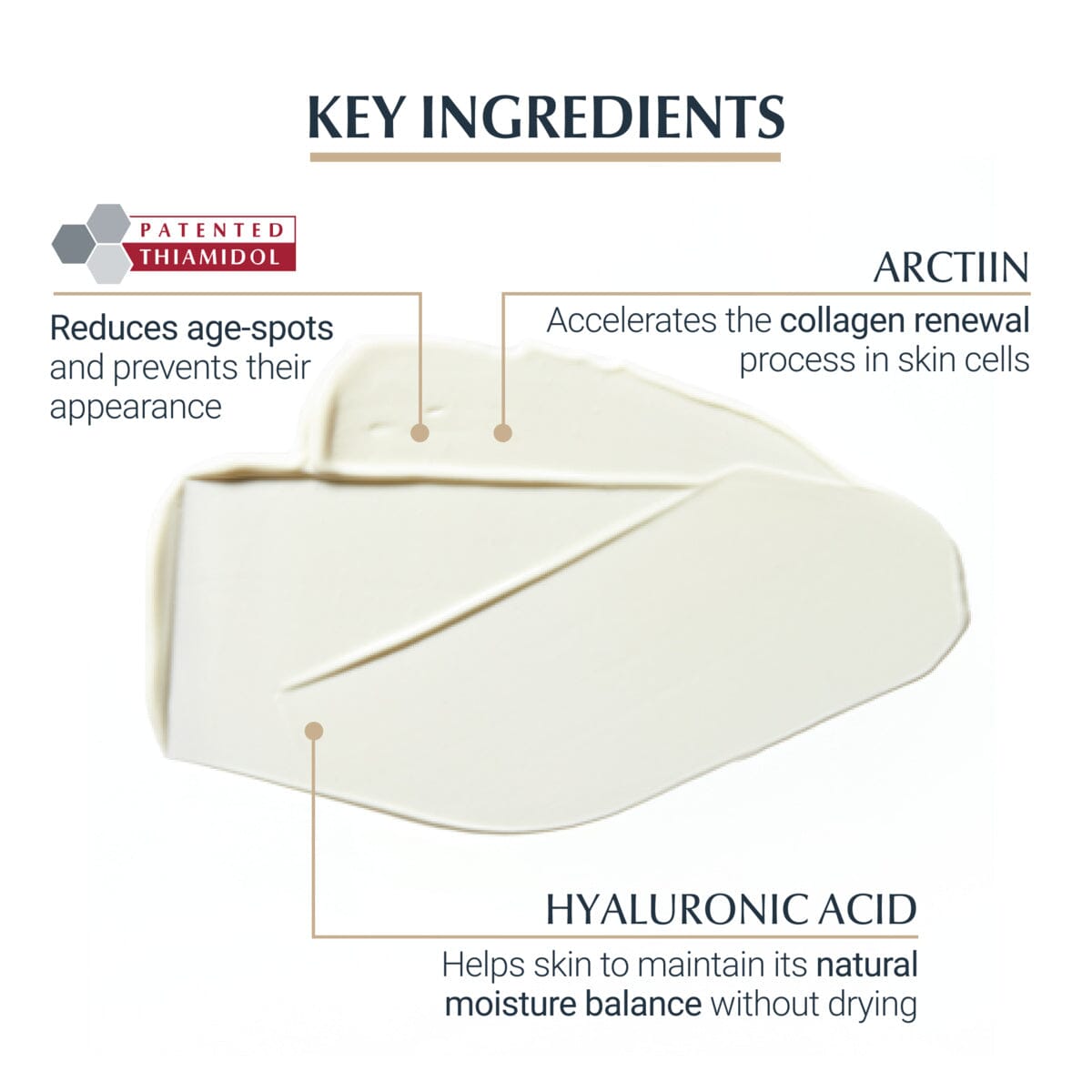 Eucerin Hyaluron-Filler + Elasticity Correcting Hand Cream 75 ml Eucerin