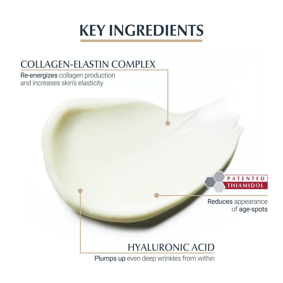 Eucerin Hyaluron-Filler + Elasticity Day Cream Spf15 50 ml Eucerin