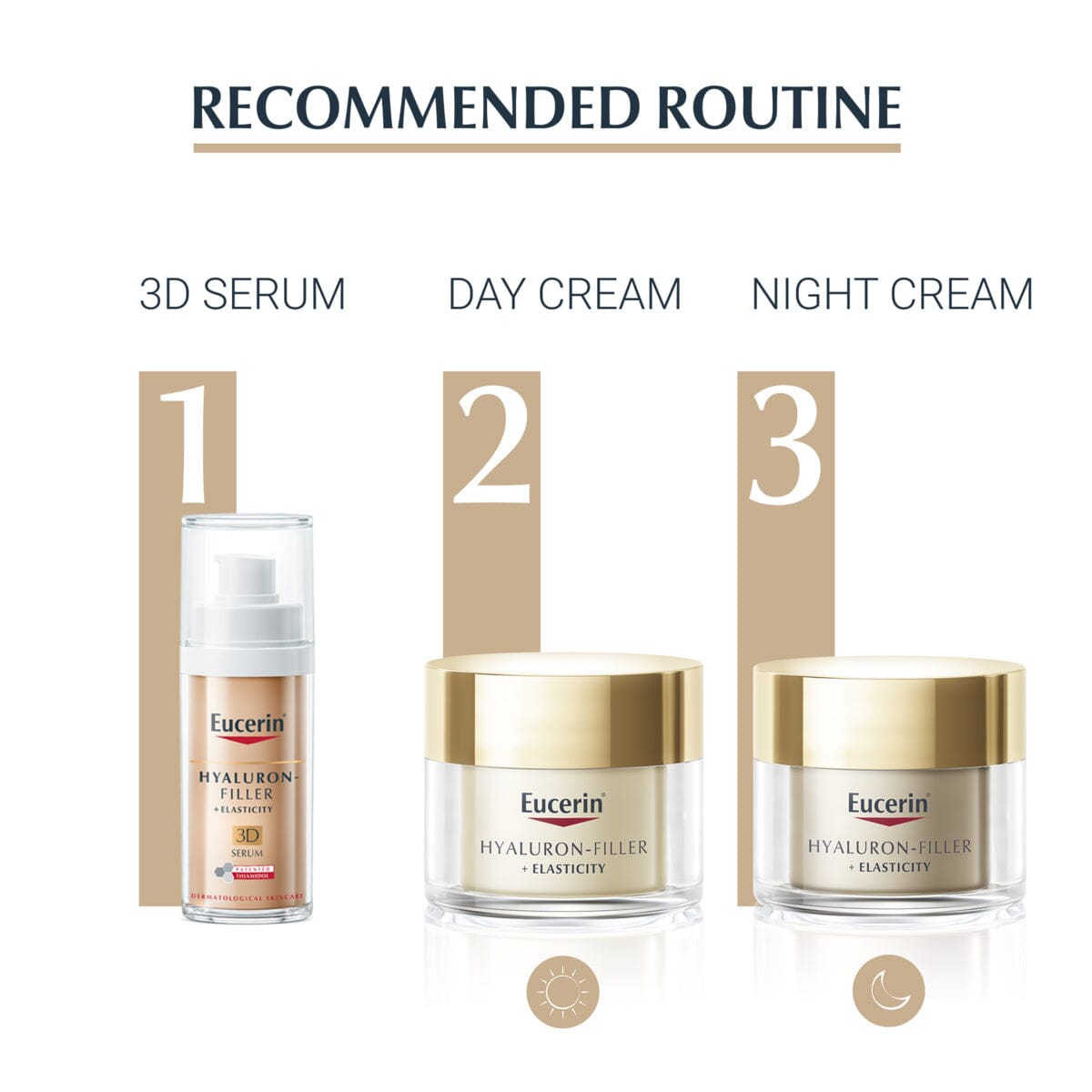 Eucerin Hyaluron-Filler + Elasticity Day Cream Spf15 50 ml Eucerin