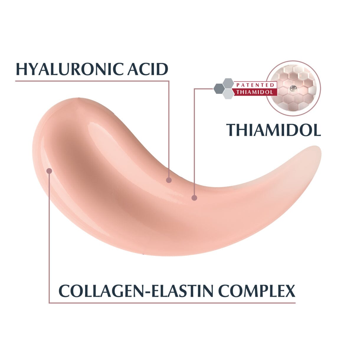Eucerin Hyaluron-Filler + Elasticity Day Rosé SPF 30 Eucerin