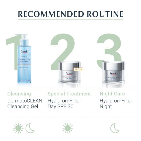 Eucerin Hyaluron-Filler + Elasticity Day Rosé SPF 30 (Copy) Eucerin