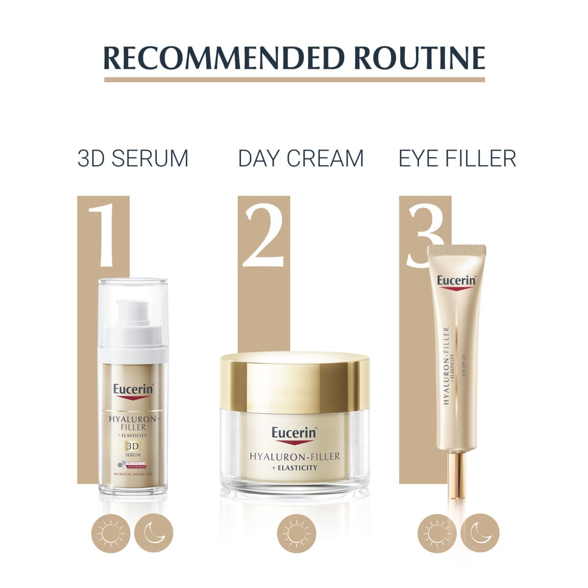 Eucerin Hyaluron-Filler + Elasticity Eye Cream Spf15 15 ml Eucerin