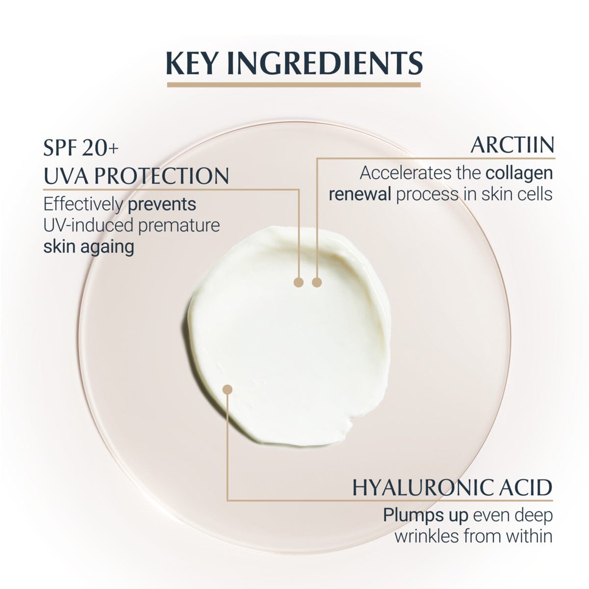 Eucerin Hyaluron-Filler + Elasticity Eye Cream Spf15 15 ml Eucerin