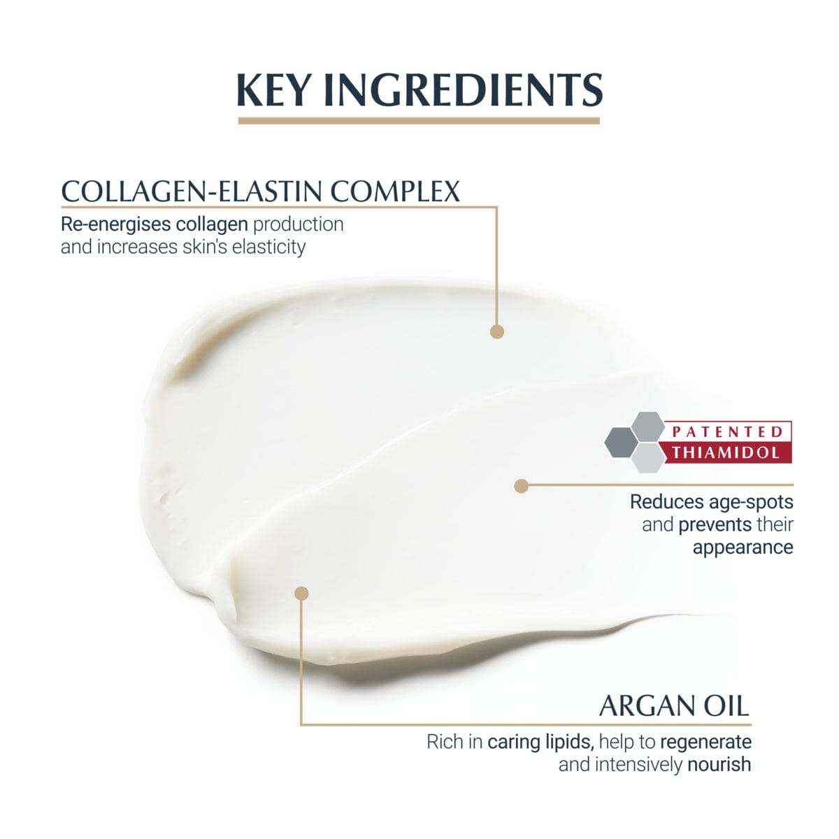 Eucerin Hyaluron-Filler + Elasticity Night Cream 50 ml Eucerin