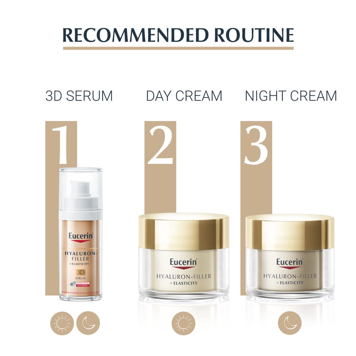Eucerin Hyaluron-Filler + Elasticity Spf30 50 ml Eucerin