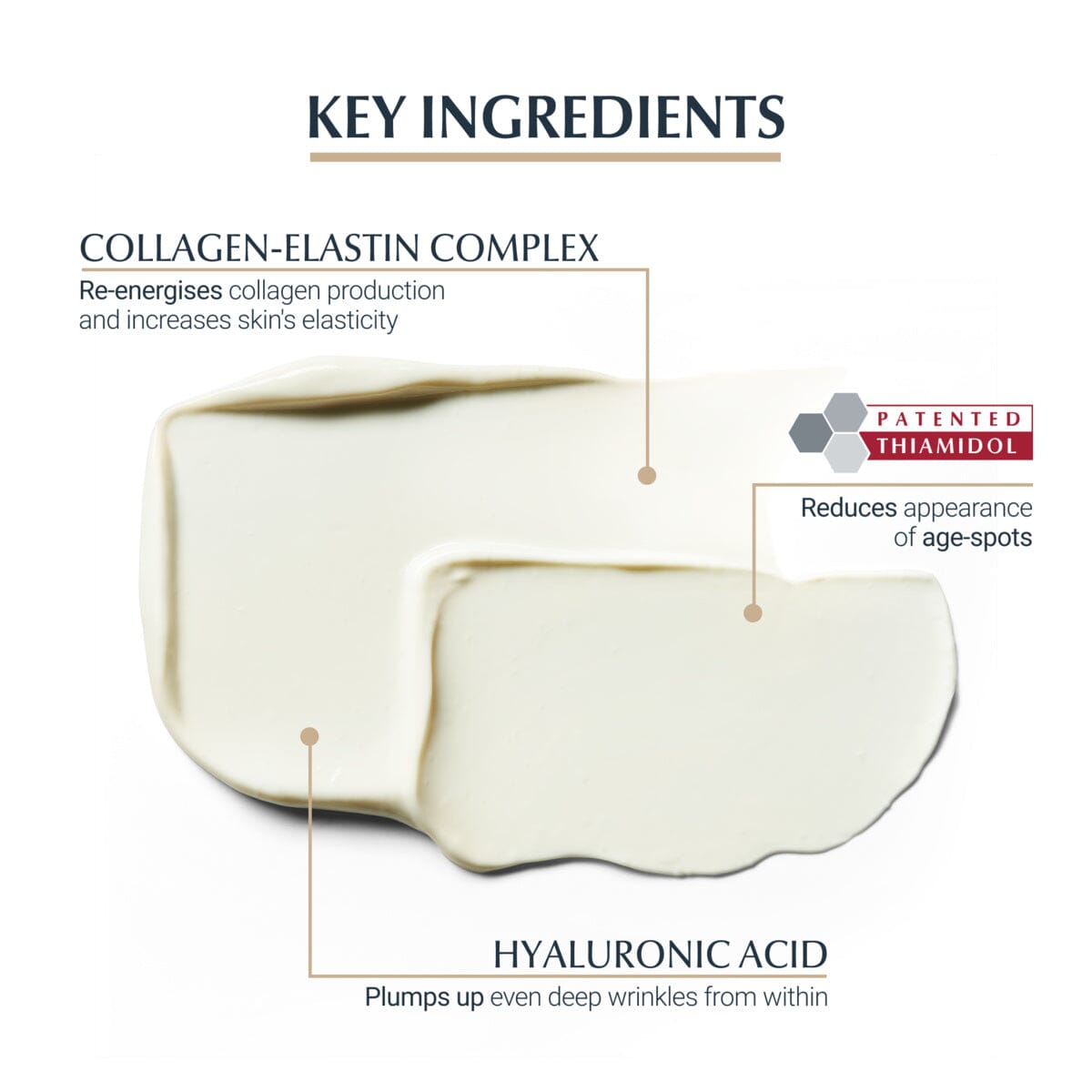 Eucerin Hyaluron-Filler + Elasticity Spf30 50 ml Eucerin