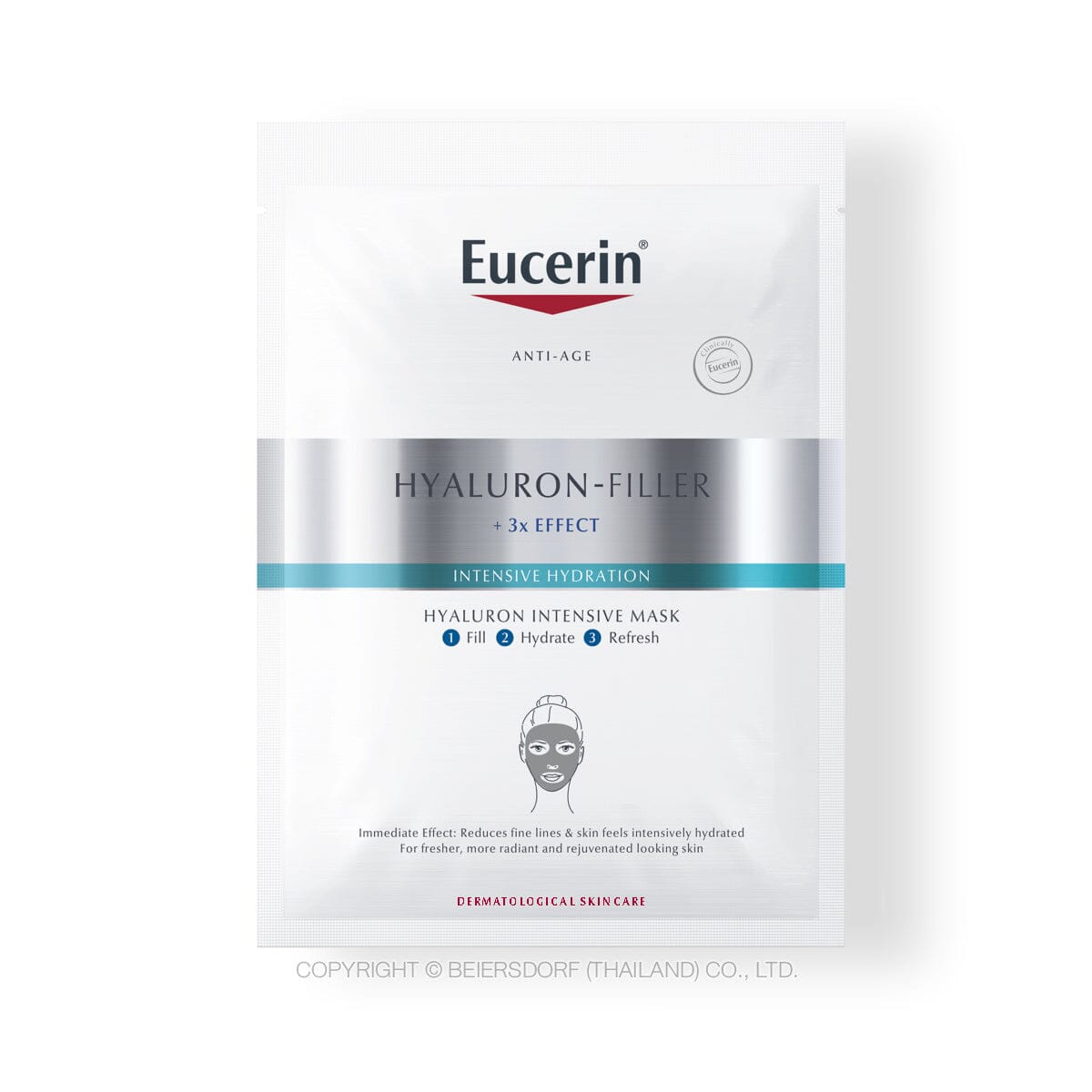 Eucerin Hyaluron-Filler Intensive Mask Eucerin