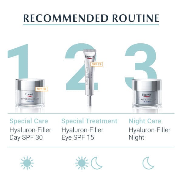 Eucerin Hyaluron-Filler Moisture Booster 30 ml Eucerin