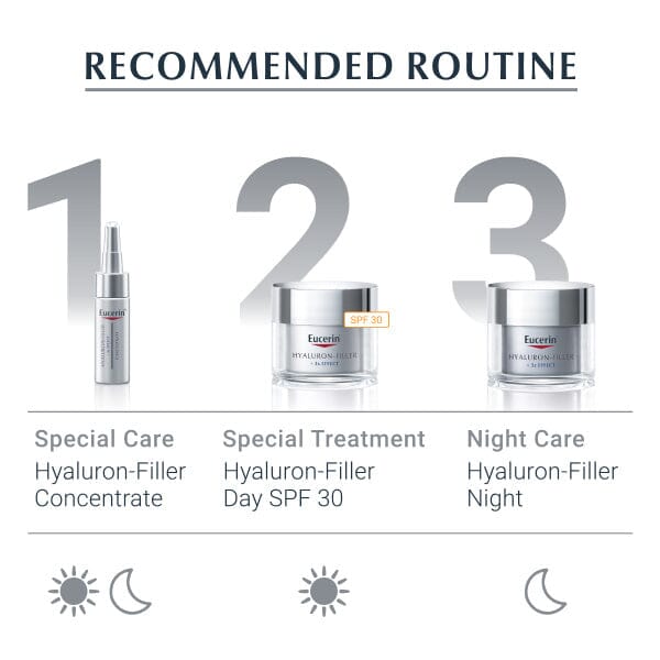 Eucerin Hyaluron-Filler Night Cream 50 ml Eucerin