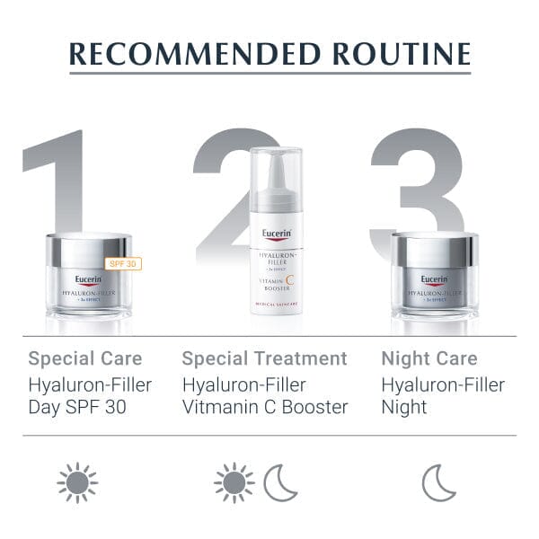 Eucerin Hyaluron-Filler Night Peeling Serum 30 ml Eucerin