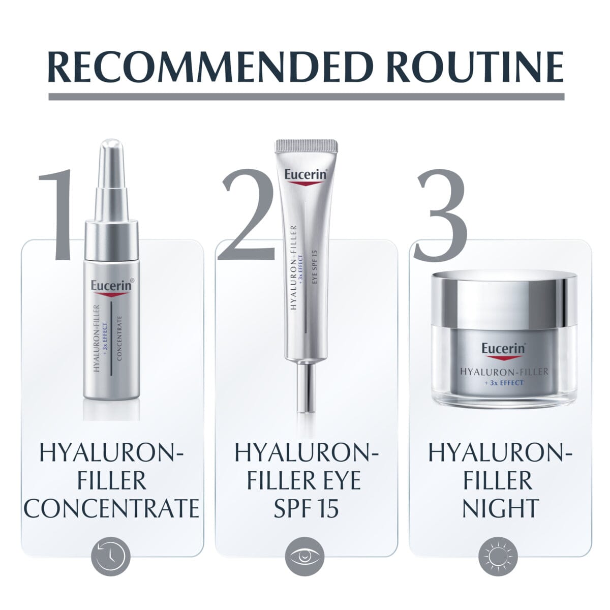 Eucerin Hyaluron-Filler Night Refill Eucerin