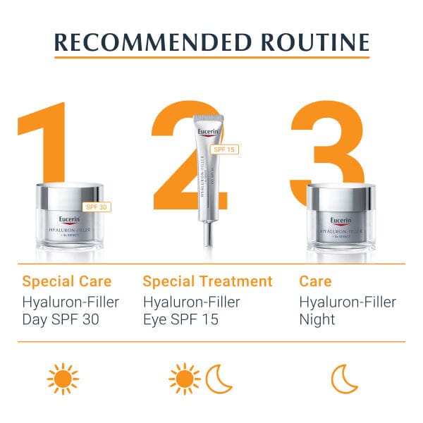 Eucerin Hyaluron-Filler Vit C Booster (1 X 8 ml) Eucerin