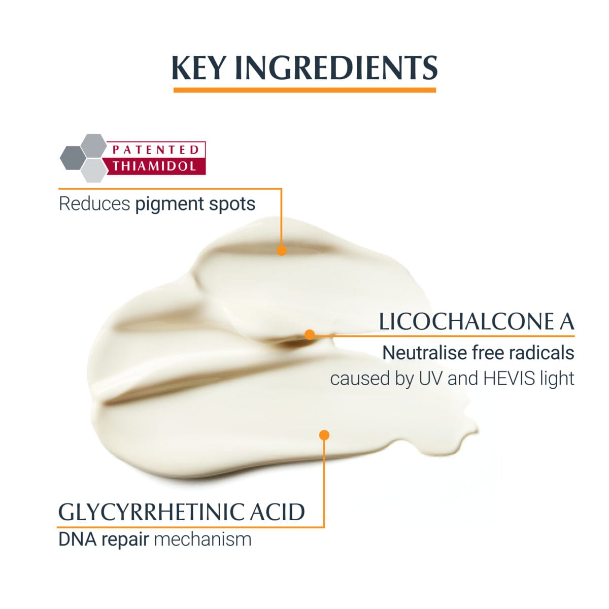 Eucerin Sun Pigment Control Fluid Spf50+ 50 ml Eucerin