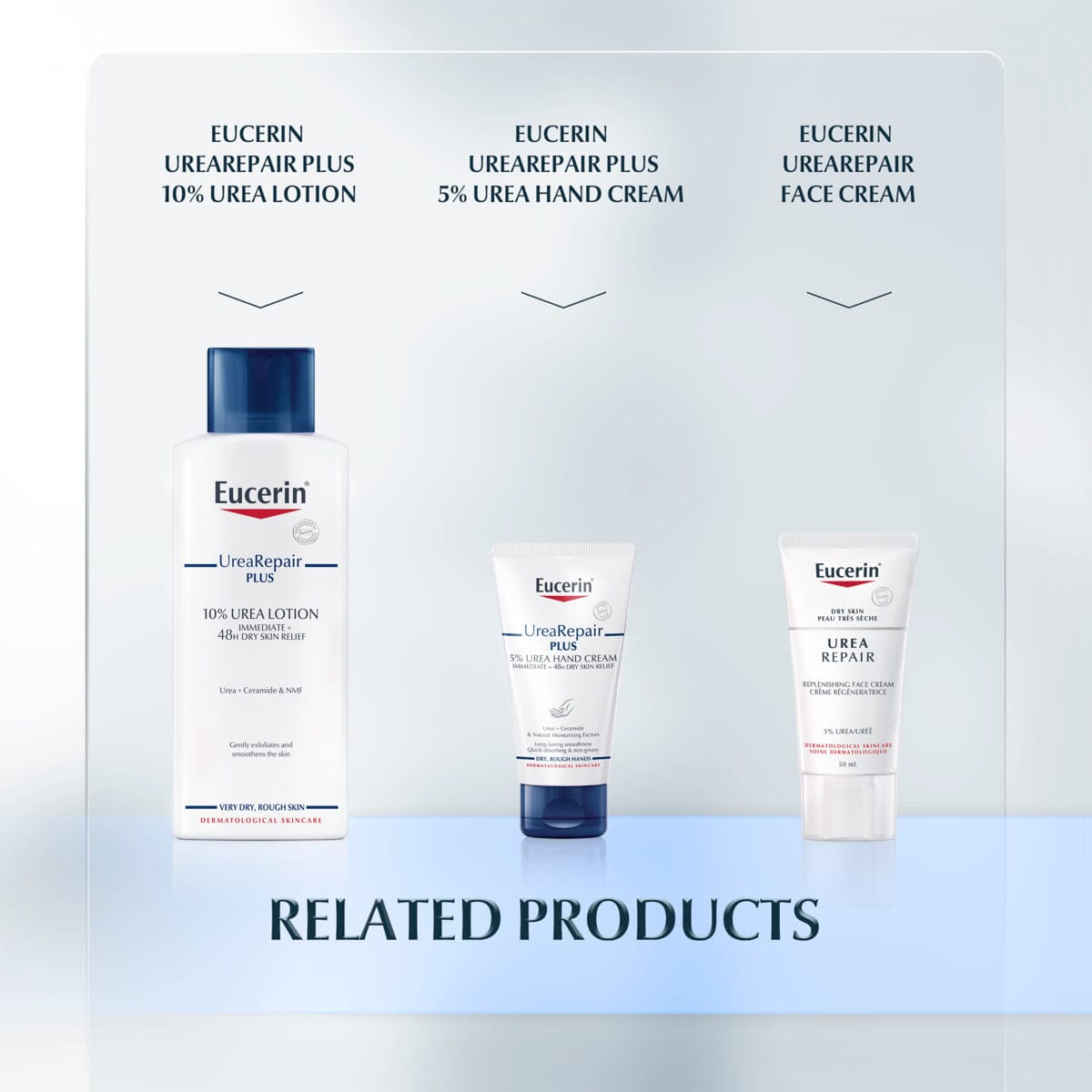 Eucerin Urearepair 10% Cream 100 ml Eucerin