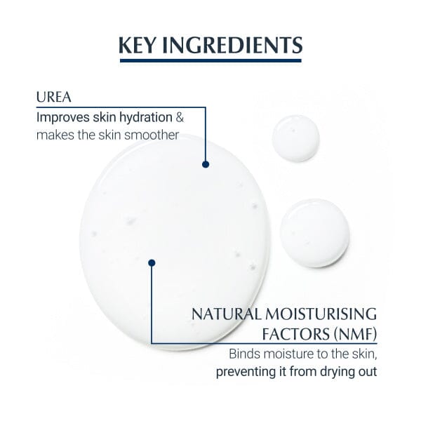 Eucerin Urearepair 5% Urea Body Wash 400 ml Eucerin