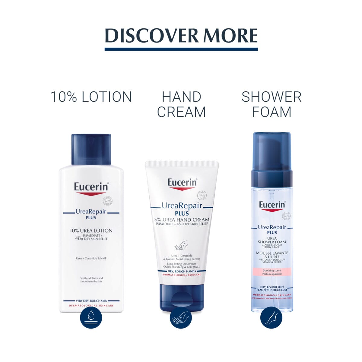 Eucerin Urearepair 5% Urea Body Wash 400 ml Eucerin