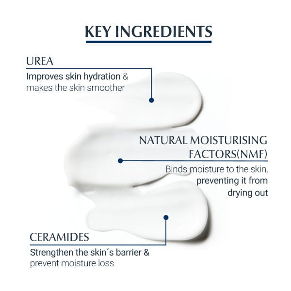 Eucerin Urearepair 5% Urea Original Cream 75 ml Eucerin