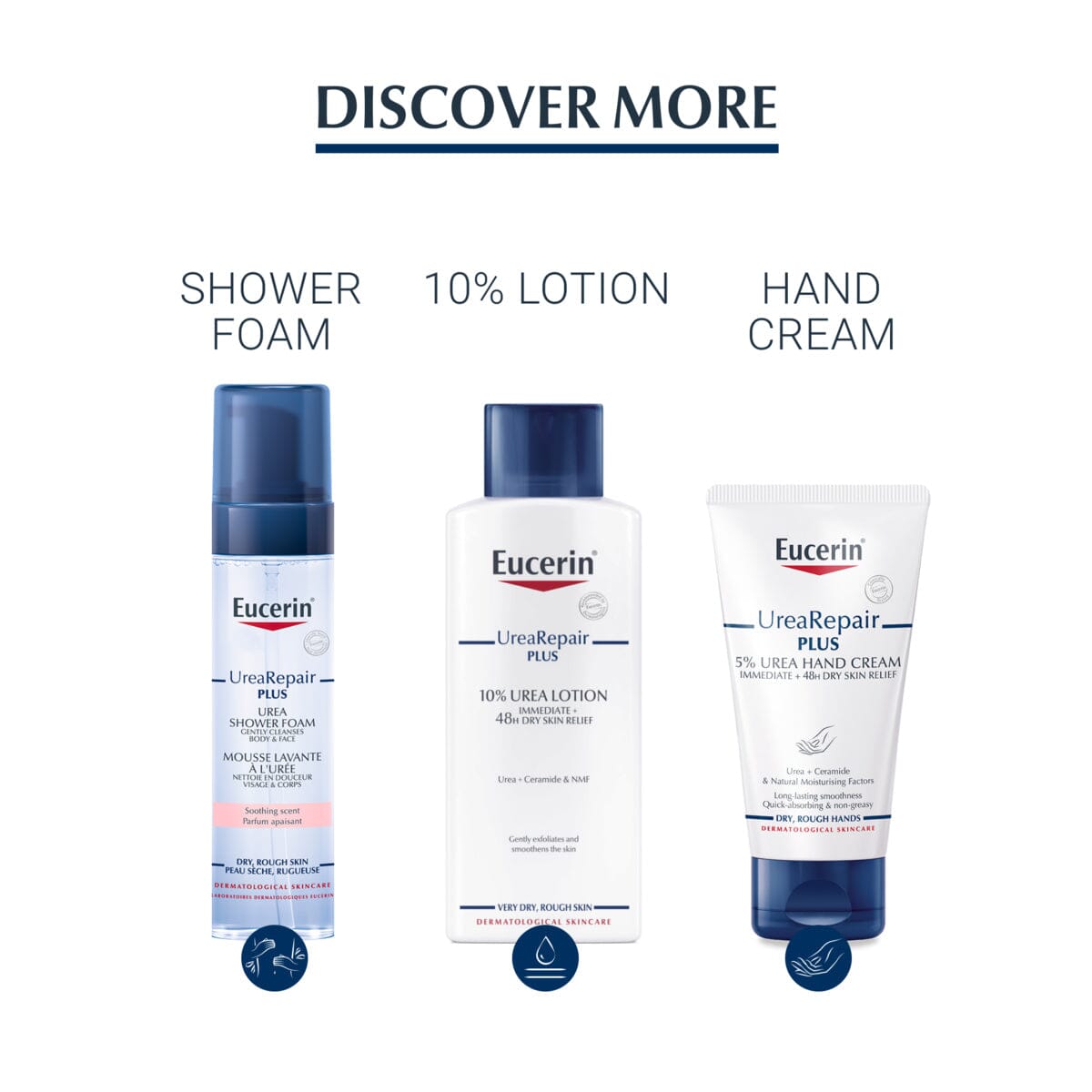 Eucerin Urearepair Face Cream 50 ml Eucerin