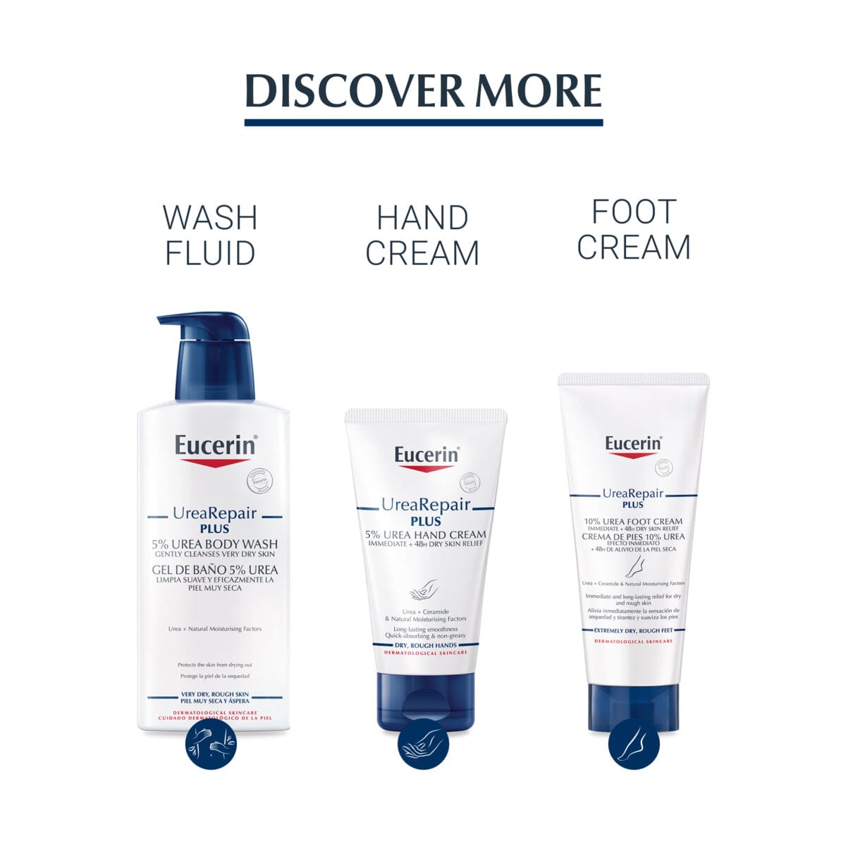 Eucerin Urearepair Plus 10% Urea Lotion 250 ml Eucerin