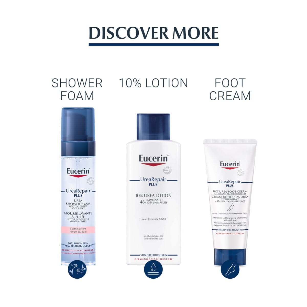 Eucerin Urearepair Plus 5% Urea Hand Cream 75 ml Eucerin