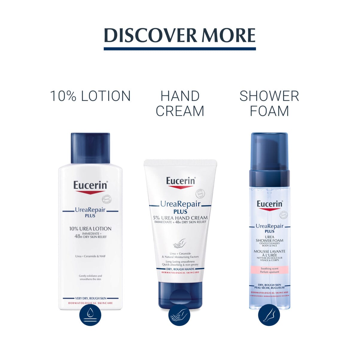 Eucerin Urearepair Plus Shower Foam 150 ml Eucerin