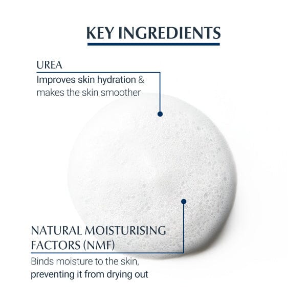 Eucerin Urearepair Plus Shower Foam 150 ml Eucerin
