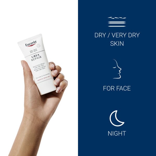 Eucerin Urearepair Rich Replenishing Face Cream 50 ml Eucerin