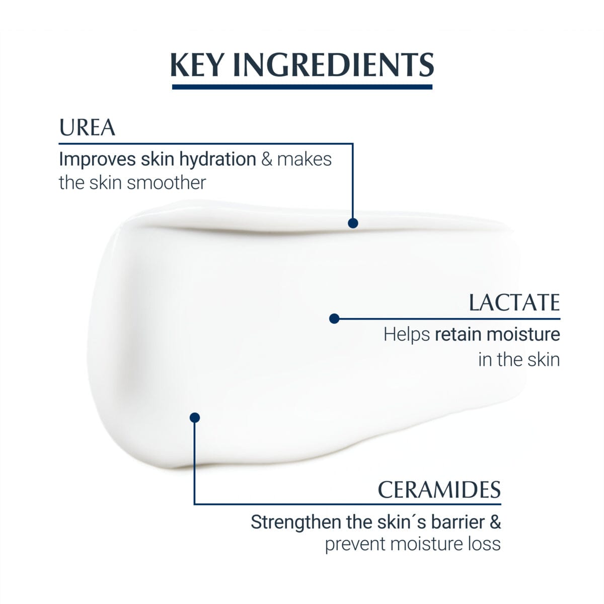 Eucerin Urearepair Rich Replenishing Face Cream 50 ml Eucerin